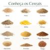 Foto de CEREAIS