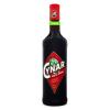 CYNAR
