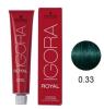 TINTURA IGORA CONCENTRADO ANTI VERMELHO 0.33
