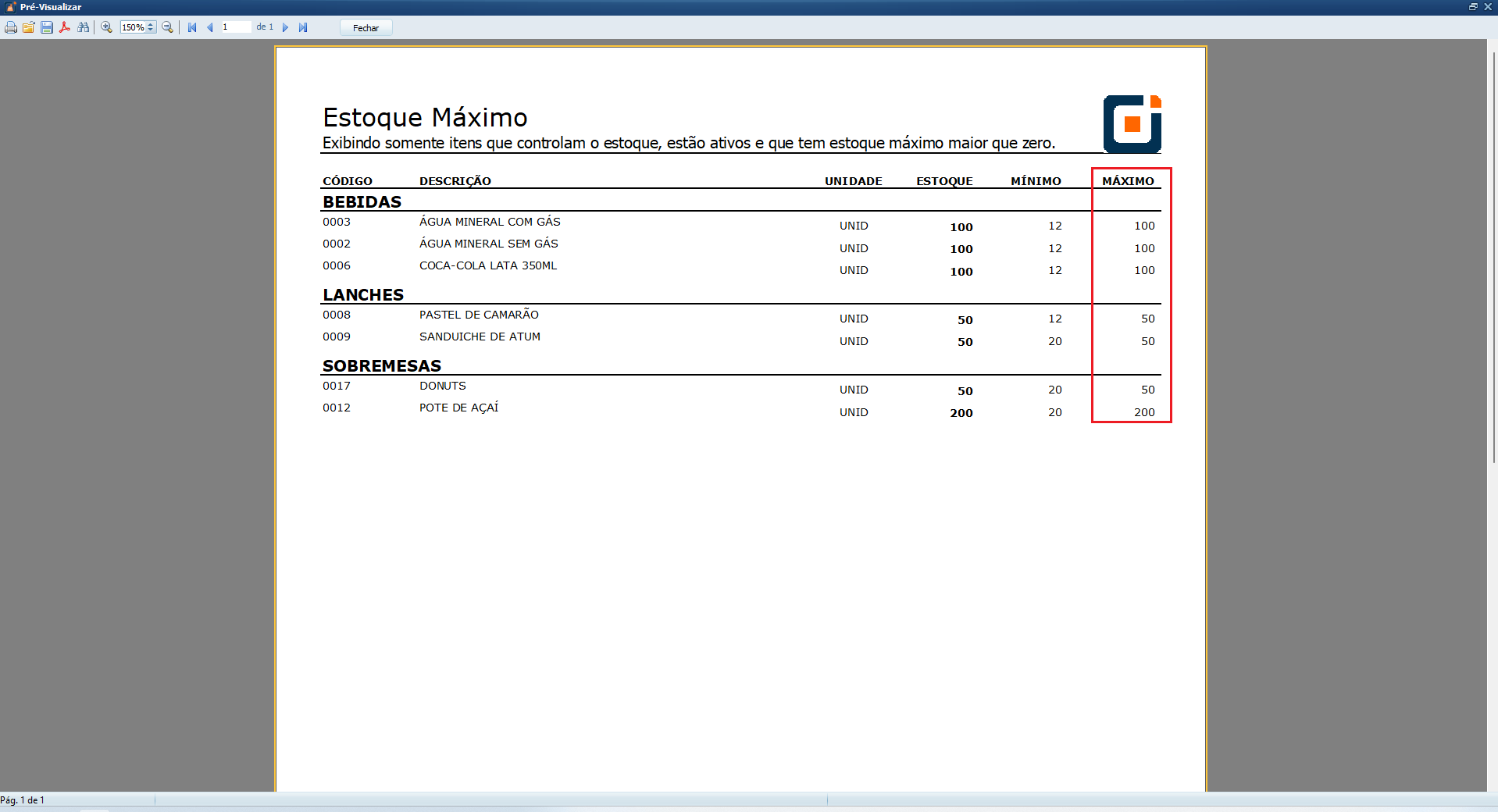 Relatório Estoque Máximo