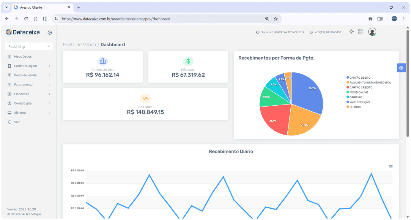 area-cliente-datacaixa | Datacaixa