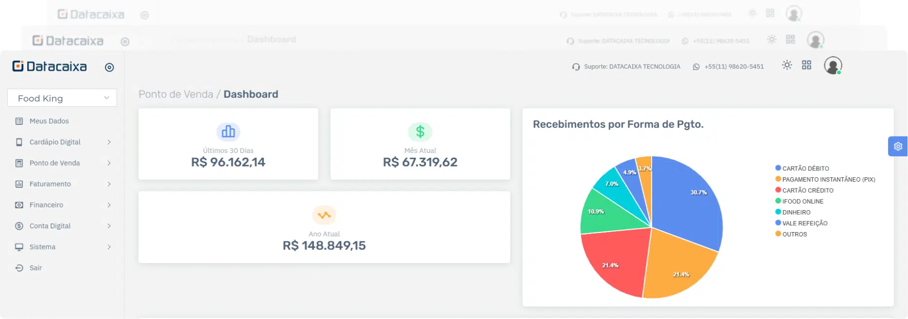 área do cliente Datacaixa com gráficos gerenciais