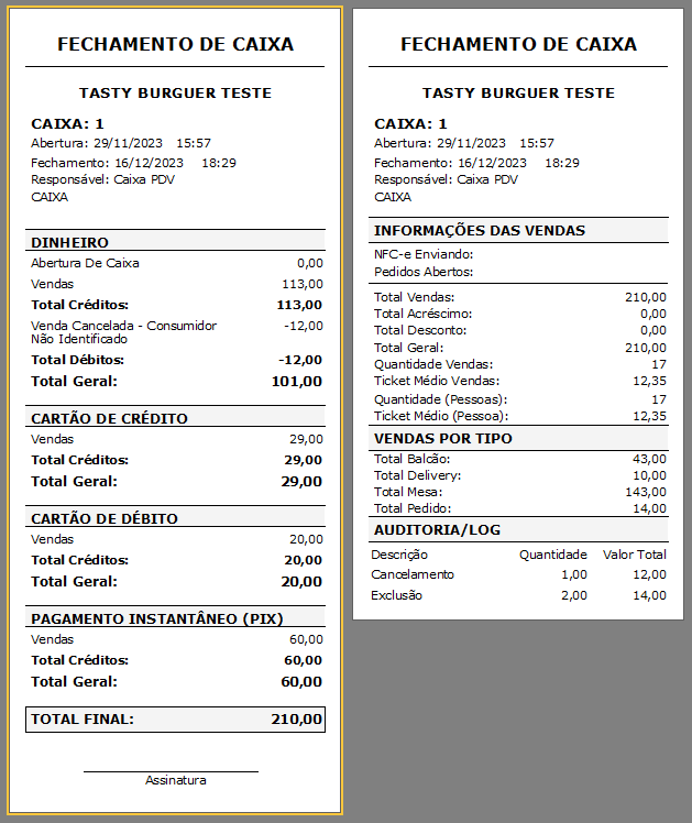 Reimpressão de Fechamento