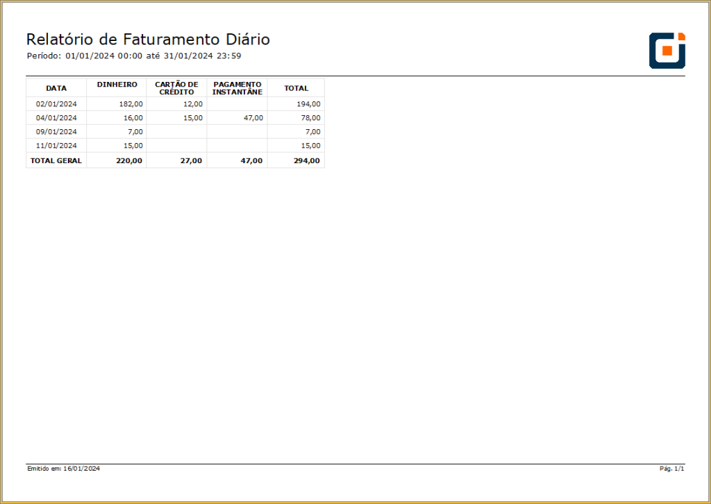 Relatório de Faturamento