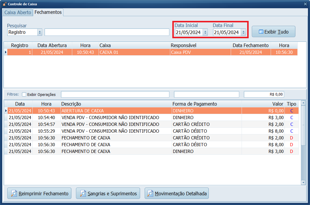 Período em Fechamentos Caixa