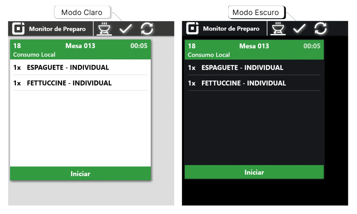 Modo de Tela_KDS | Datacaixa