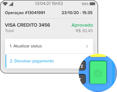 Cancelar Venda: 2. Devolver pagamento > Botão verde. 