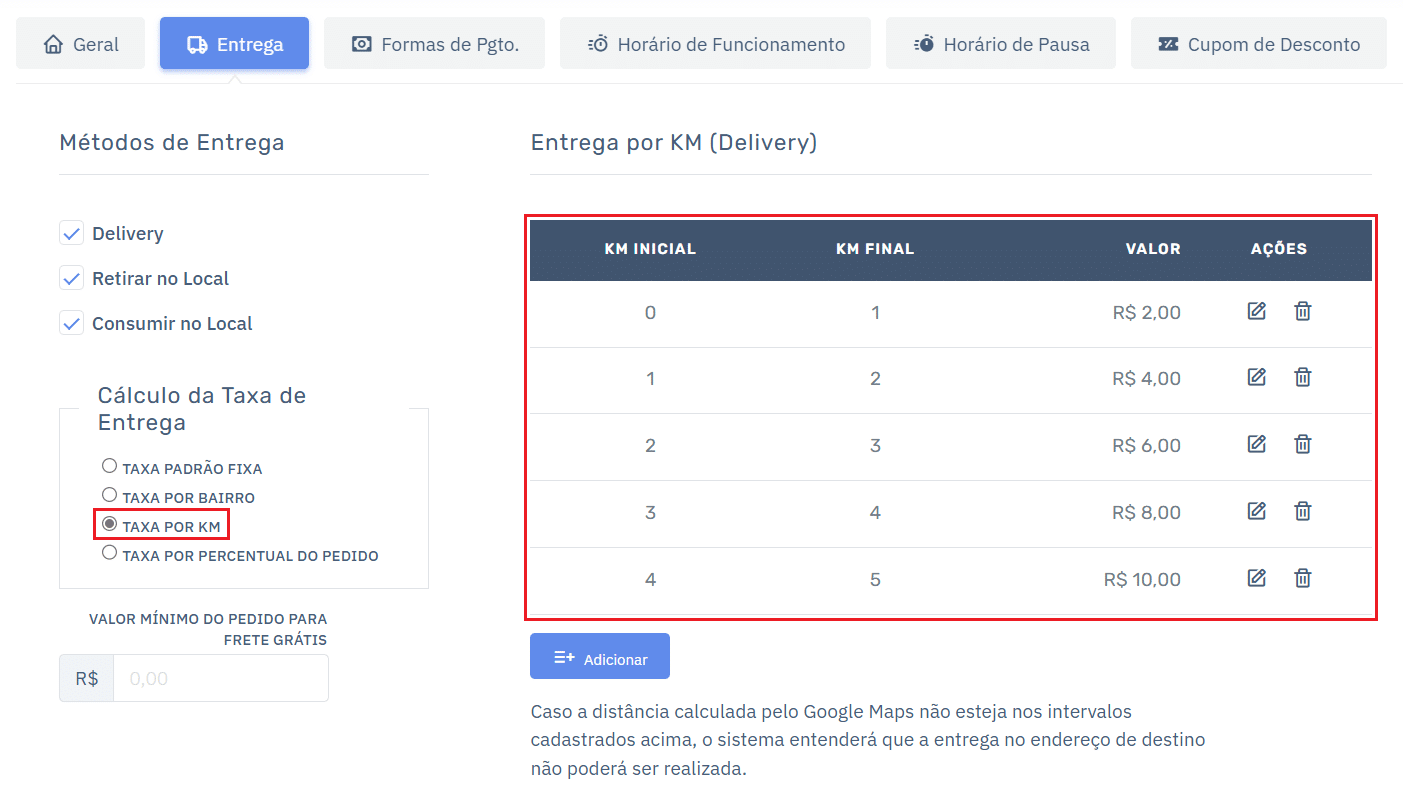 Taxa de Entrega por KM_Taxa | Datacaixa