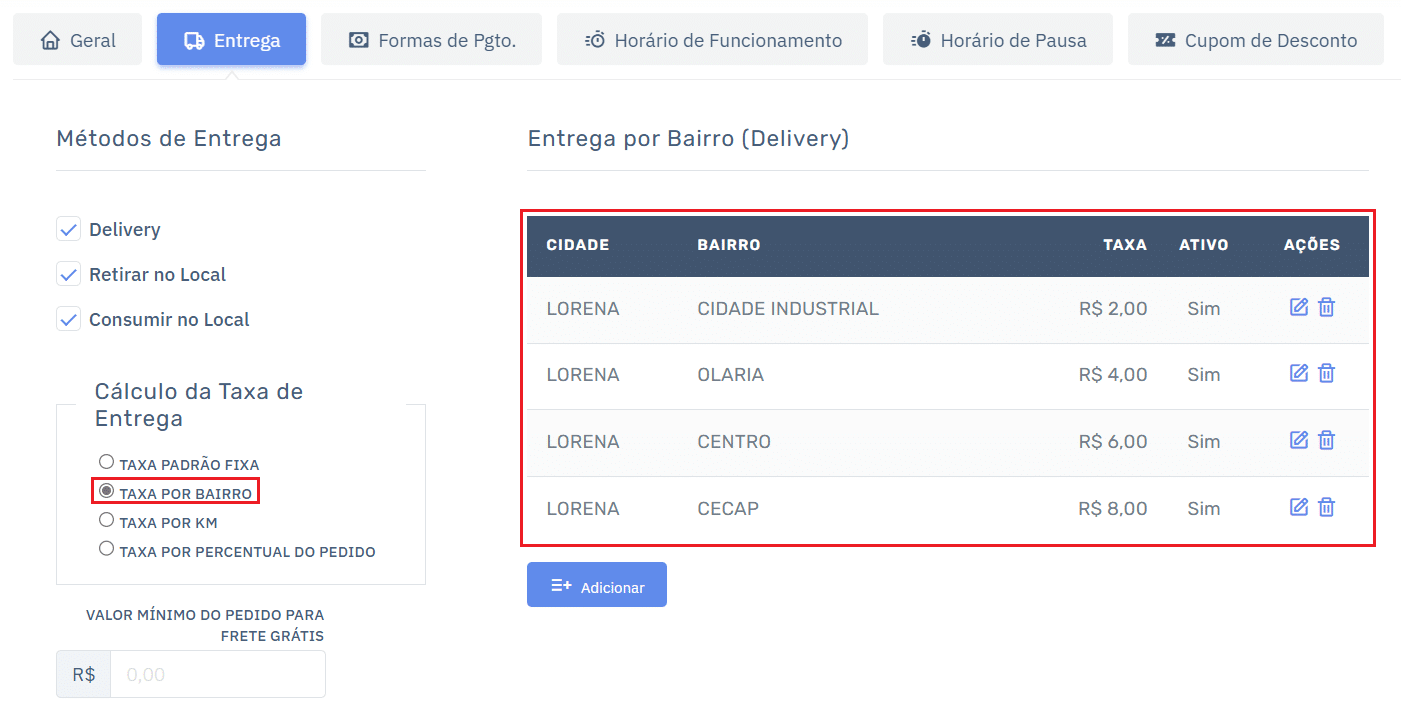 Taxa por Bairro_Cardápio Digital_Taxa | Datacaixa