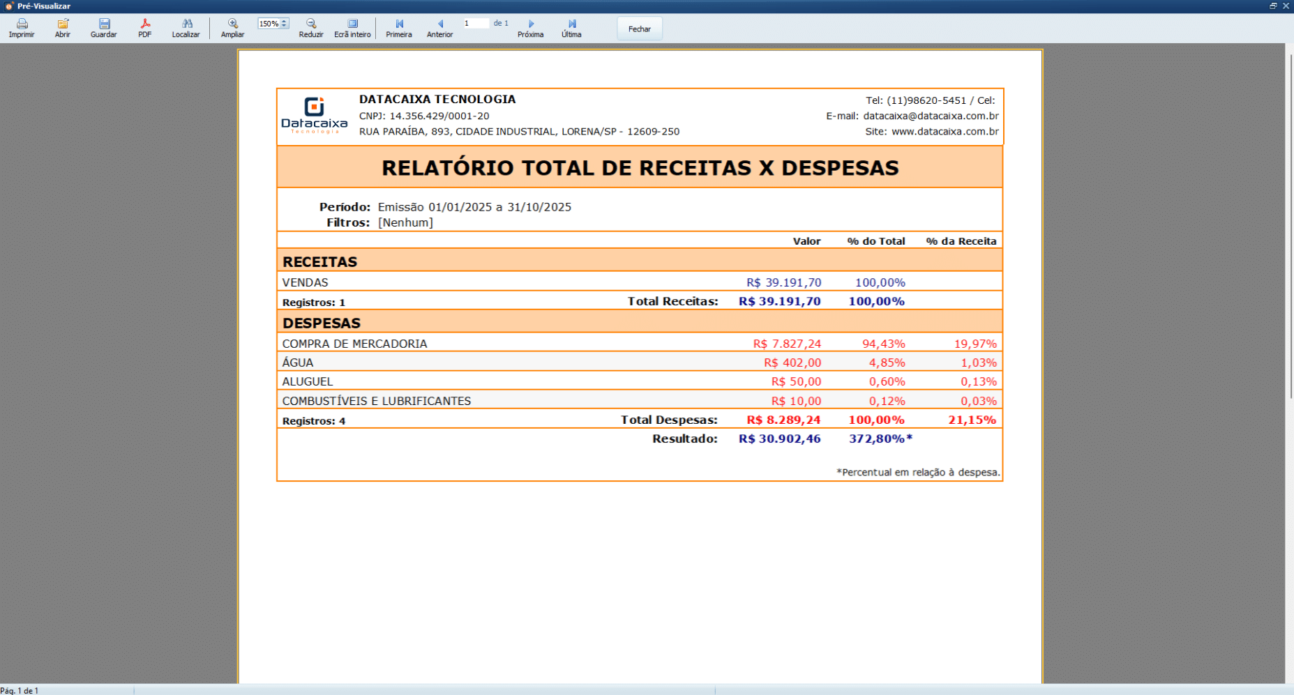relatório-total-receitasxdespesas | Datacaixa Relatório Total de Receitas x Despesas